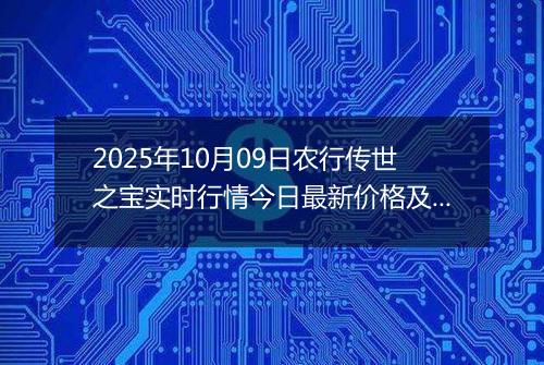 2025年10月09日农行传世之宝实时行情今日最新价格及当前报价多少一克