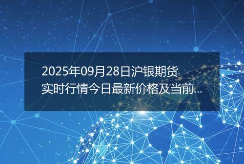 2025年09月28日沪银期货实时行情今日最新价格及当前报价多少钱一克