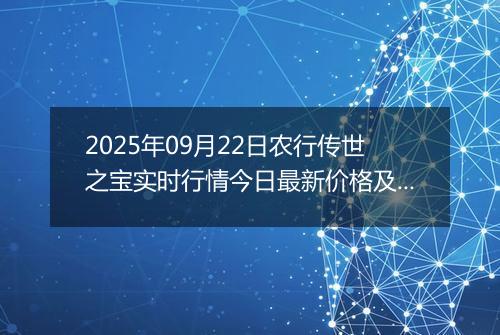2025年09月22日农行传世之宝实时行情今日最新价格及当前报价多少钱一克