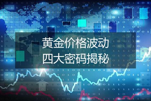黄金价格波动四大密码揭秘